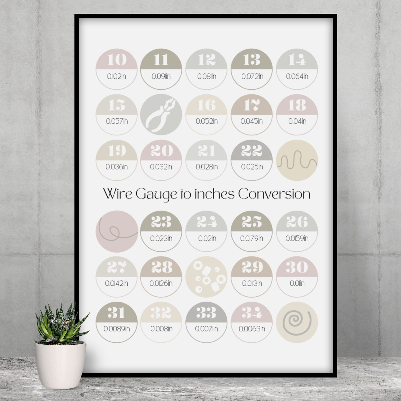 Wire gauge to inches and millimeters conversion chart, Fun printable poster, Jewelry making decor, Crafter gift